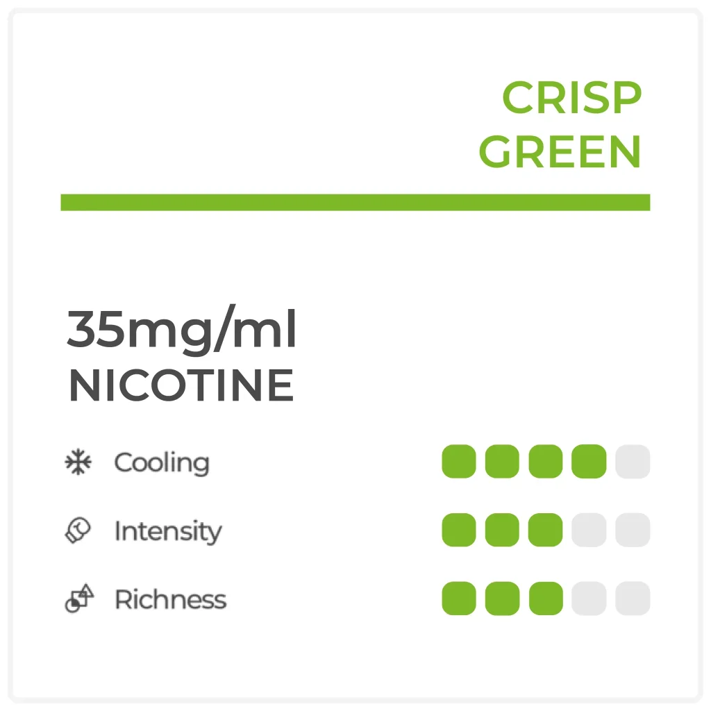 RELX Infinity2 Pod-Crisp Apple (Green Apple) - Image 3